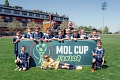 MOL Cup Junior 2026