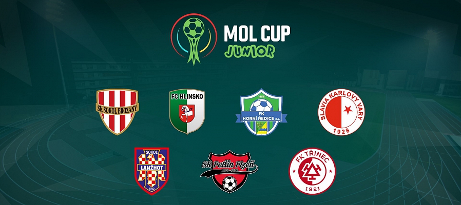 ​Startuje MOL Cup JUNIOR - pohárový svátek pro mládežnické týmy