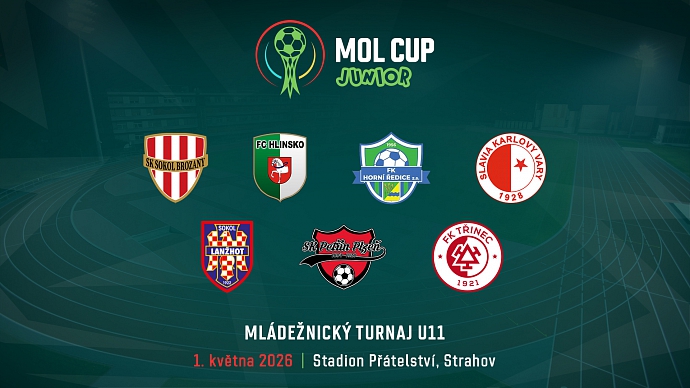 ​Startuje MOL Cup JUNIOR - pohárový svátek pro mládežnické týmy