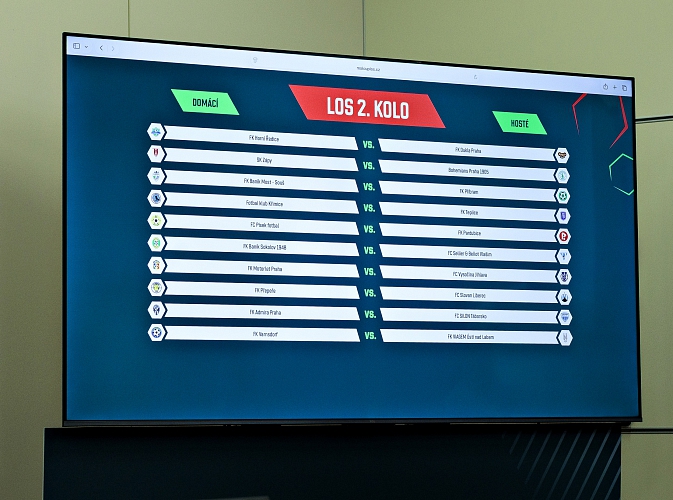 Los druhého kola 2026/2027