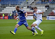 Zimní přestupy mezi čtvrtfinalisty MOL Cupu
