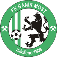 FK Baník  Most 1909, a.s.